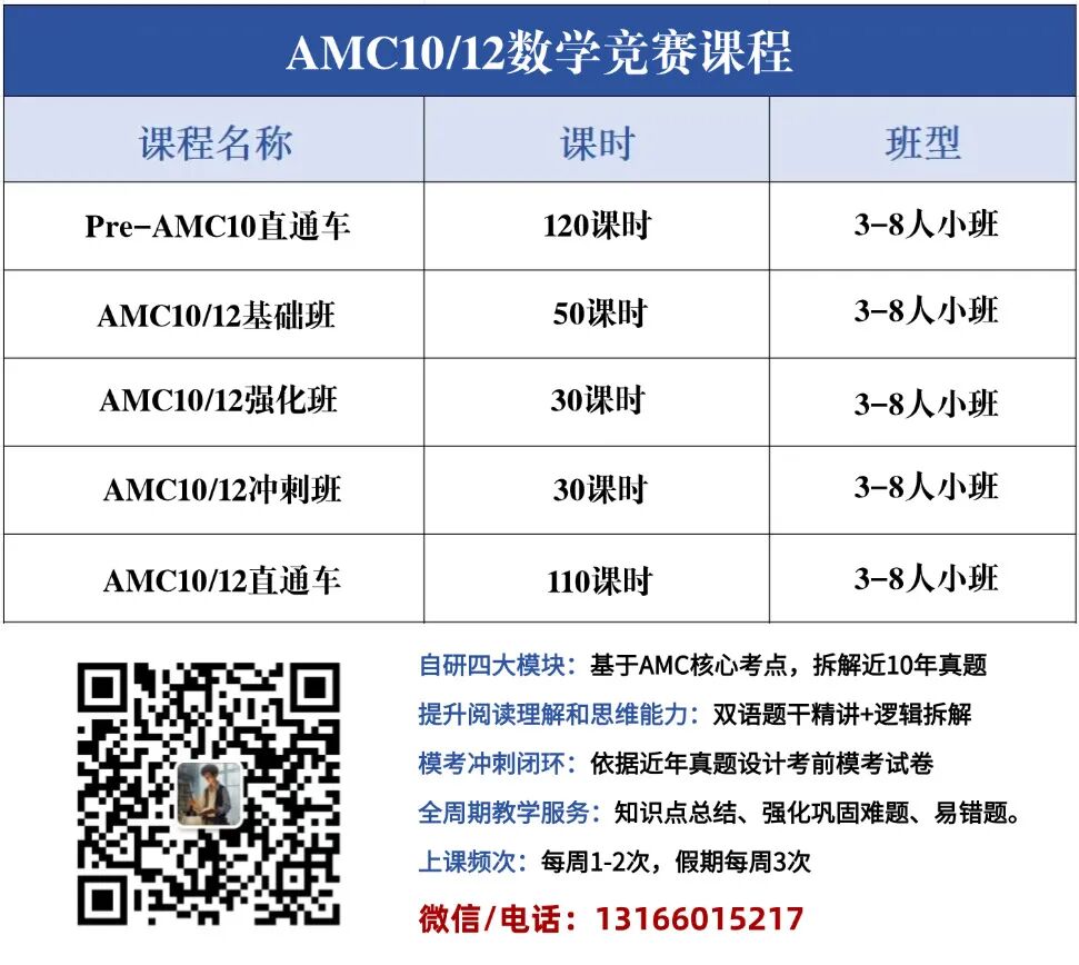 9-12年级适合什么国际竞赛