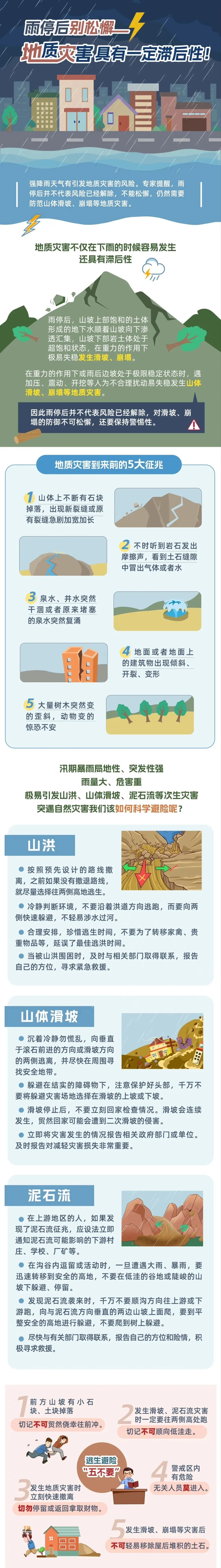 2025年06月24日广安天气,暴雨、雷电！蓝色预警！