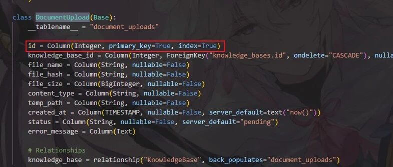 Example Image