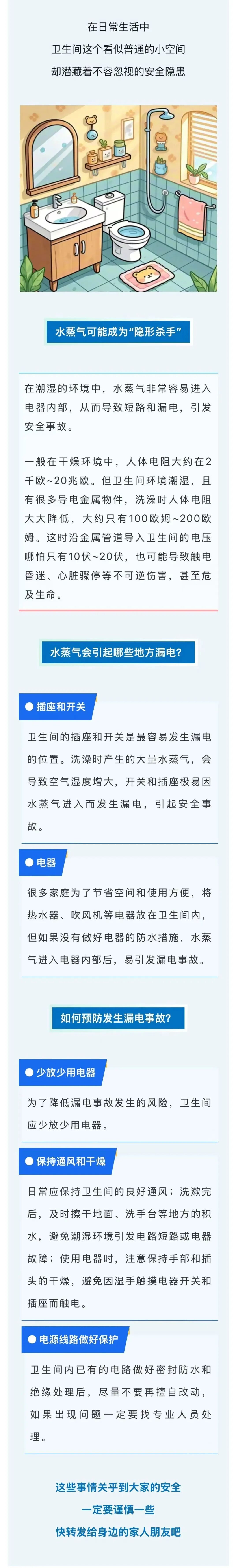 電小貍課堂｜衛生間里的安全用電事項，你了解嗎？