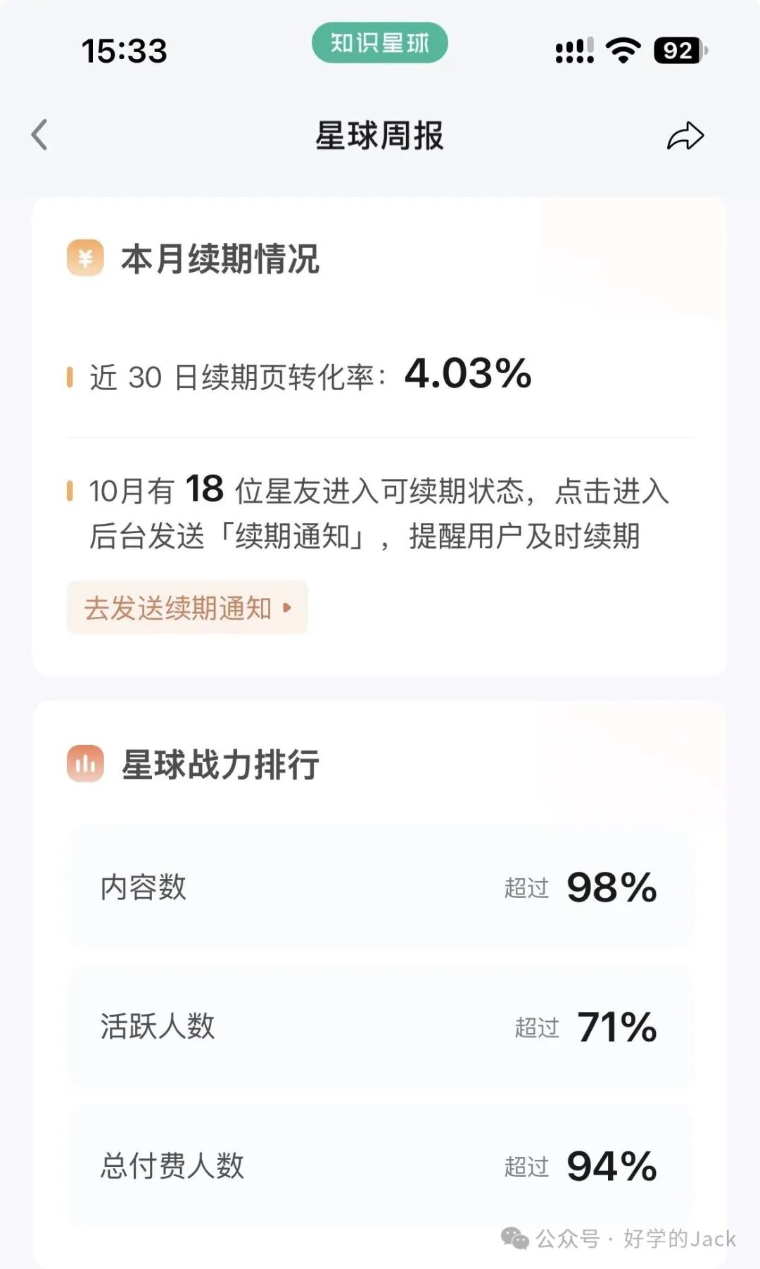 Jack外贸知识星球七周年88折 399元年费351元 含付费微信群
