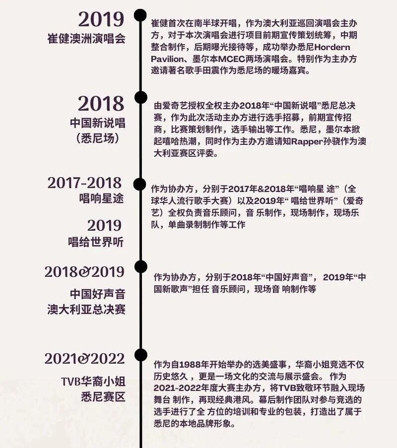 重磅 |「不如我们今天見」品冠世界巡回演唱会 即将来澳！在悉尼也能见到童年偶像？ - 14