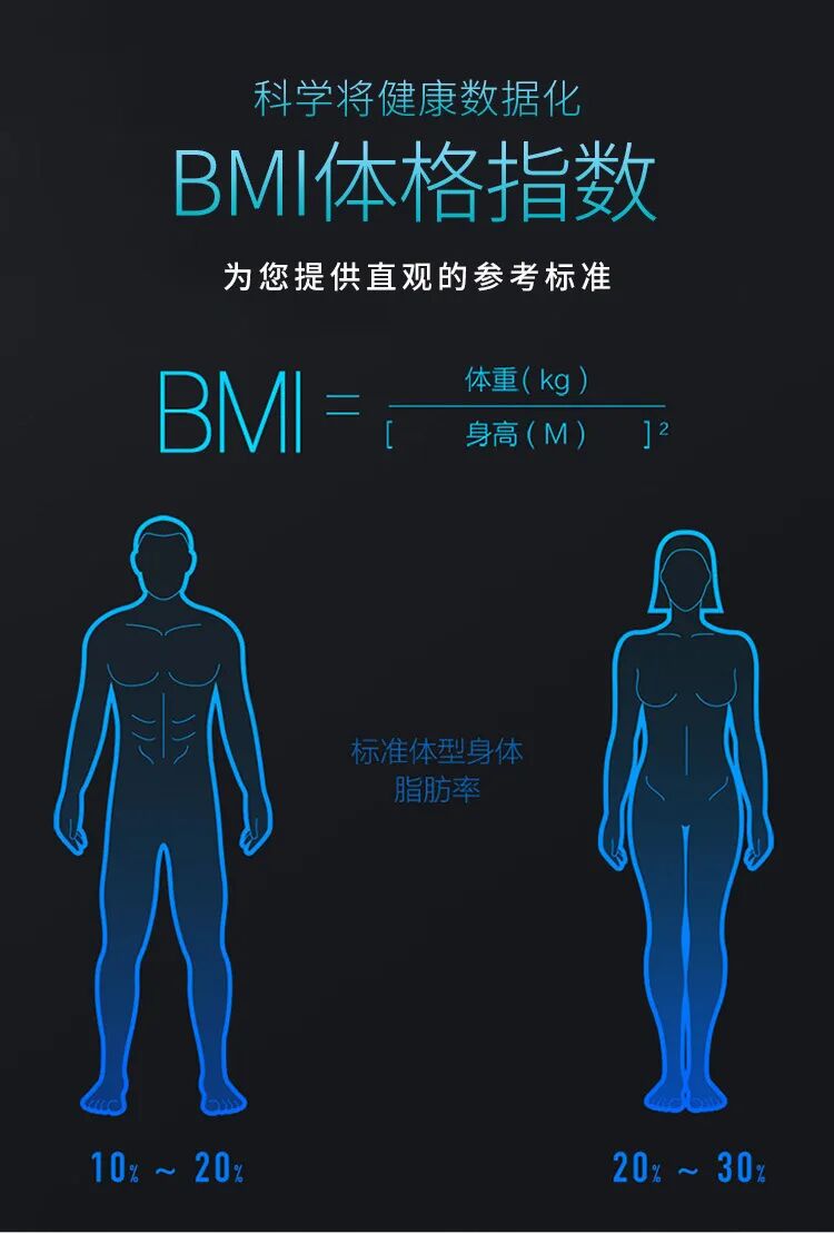 体检人体成分分析是什么营养师喊你来做体成分分析啦！_https://www.jmylbn.com_新闻资讯_第3张