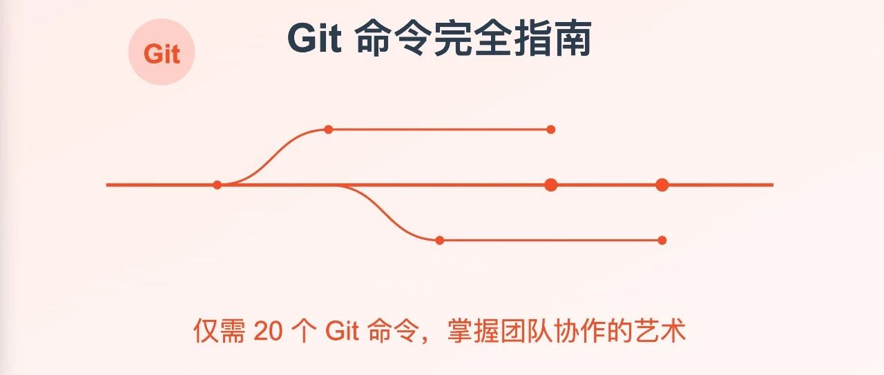 掌握这 20 个 Git 命令，成为团队协作高手！