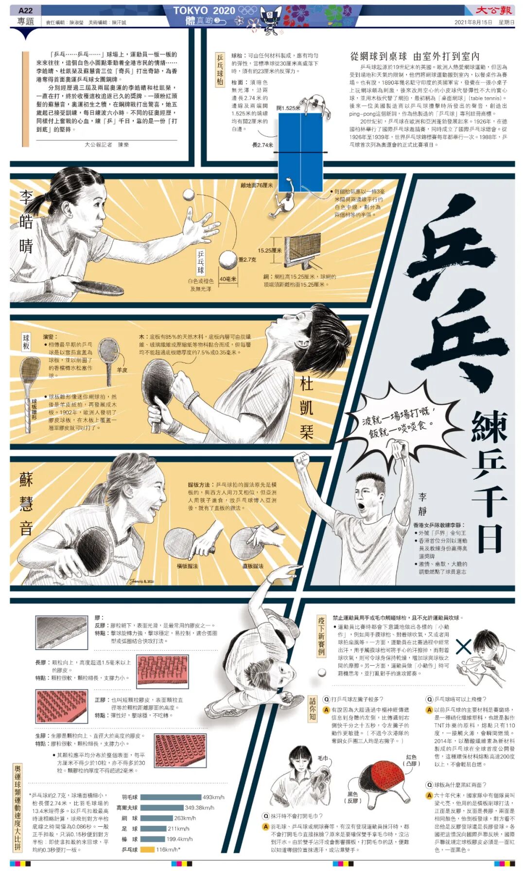 大公文汇 自由微信 Freewechat