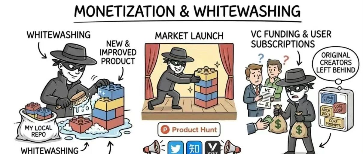 2026年9万Star的”爱马仕”被实锤抄袭，技术圈流行洗稿了？