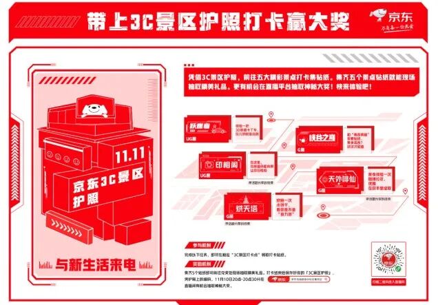 �������ˣ����쾪��3C��������ʱ������