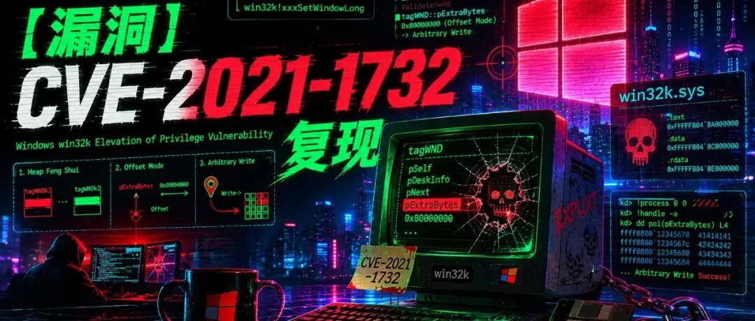 文章封面