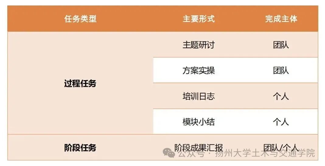 表格2.jpg