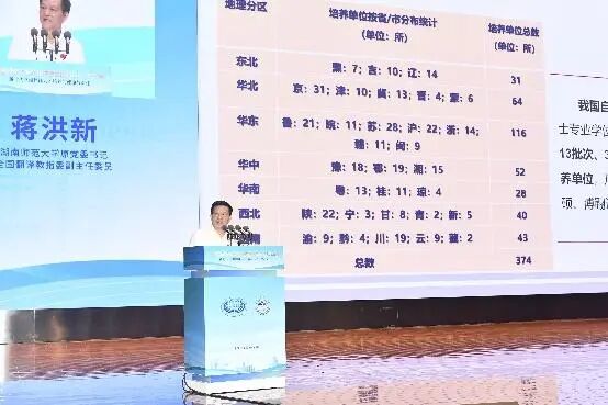 NewClass数字化创新献礼全国翻译专业学位研究生教育2025年会