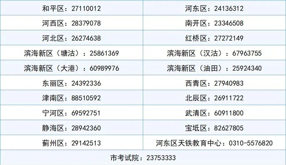2026天津高考︱高考报名重要事项-发布_01.jpg