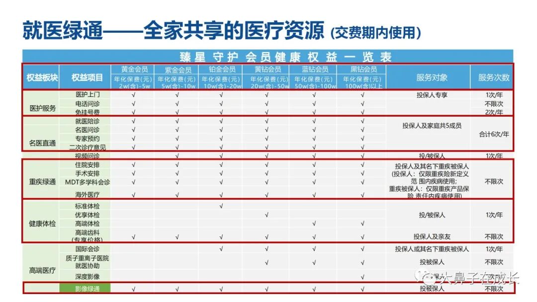 包含積水潭醫院全網最權威黃牛掛號黃牛掛號的詞條