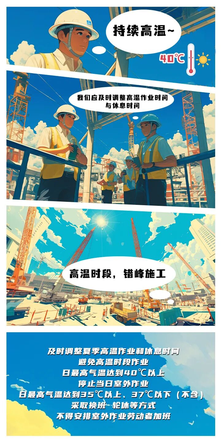 这份高温安全生产要点高温时节开展安全生产作业进入一年中最热时节