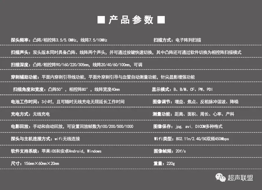 索诺星超声怎么样骶尾部藏毛窦广东（广州）索诺星无线掌超现场试机活动，无线掌超，值得拥有_https://www.jmylbn.com_新闻资讯_第17张