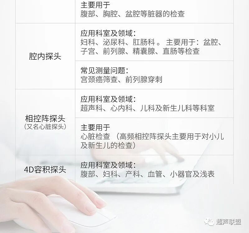 迈瑞彩超有哪些型号迈瑞彩超机器_https://www.jmylbn.com_新闻资讯_第34张