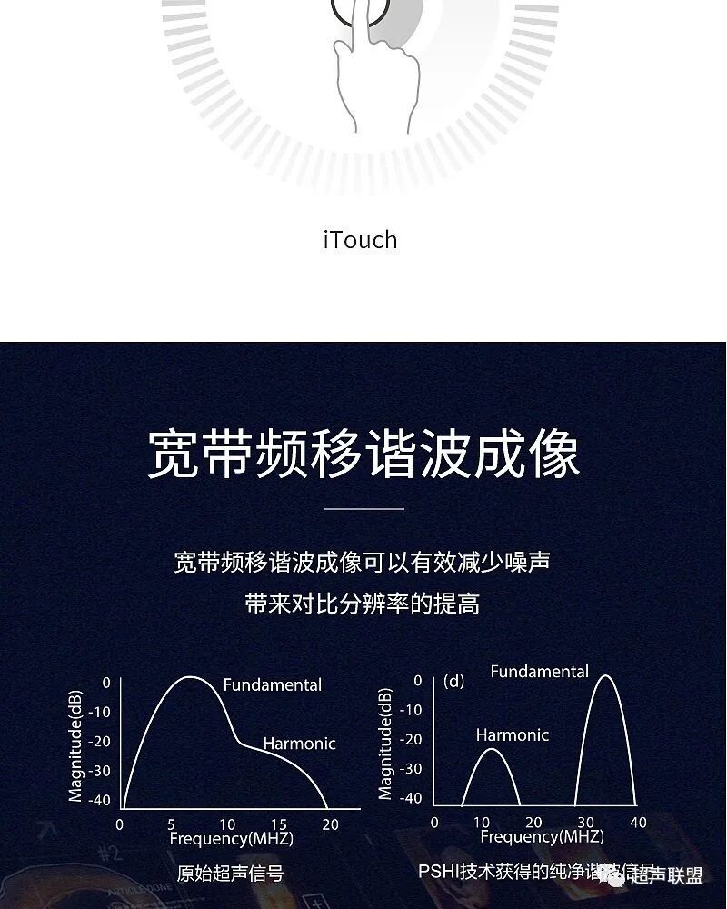 迈瑞彩超有哪些型号迈瑞彩超机器_https://www.jmylbn.com_新闻资讯_第49张