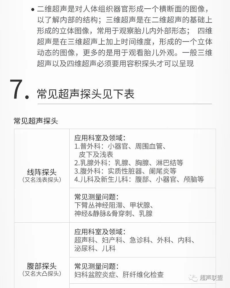迈瑞彩超有哪些型号迈瑞彩超机器_https://www.jmylbn.com_新闻资讯_第33张