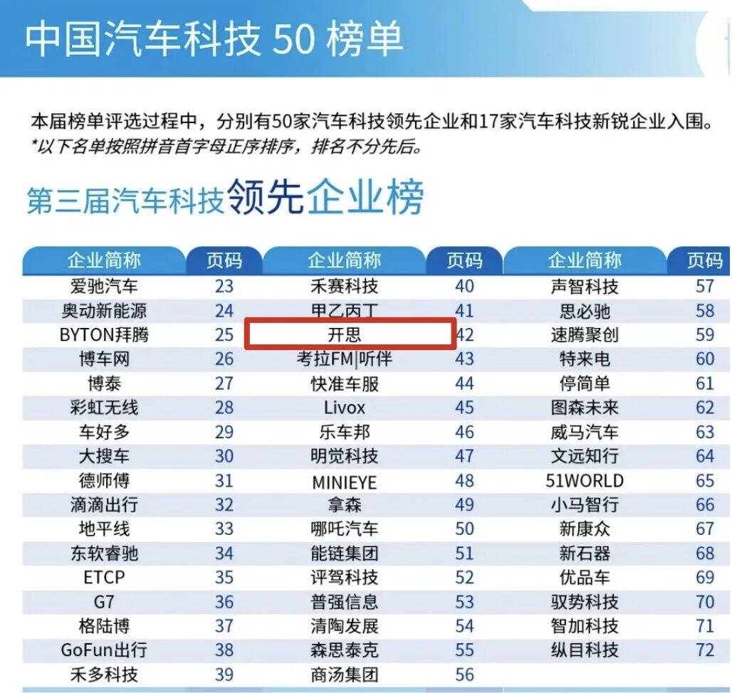开思荣膺2019年中国领先汽车科技企业50强