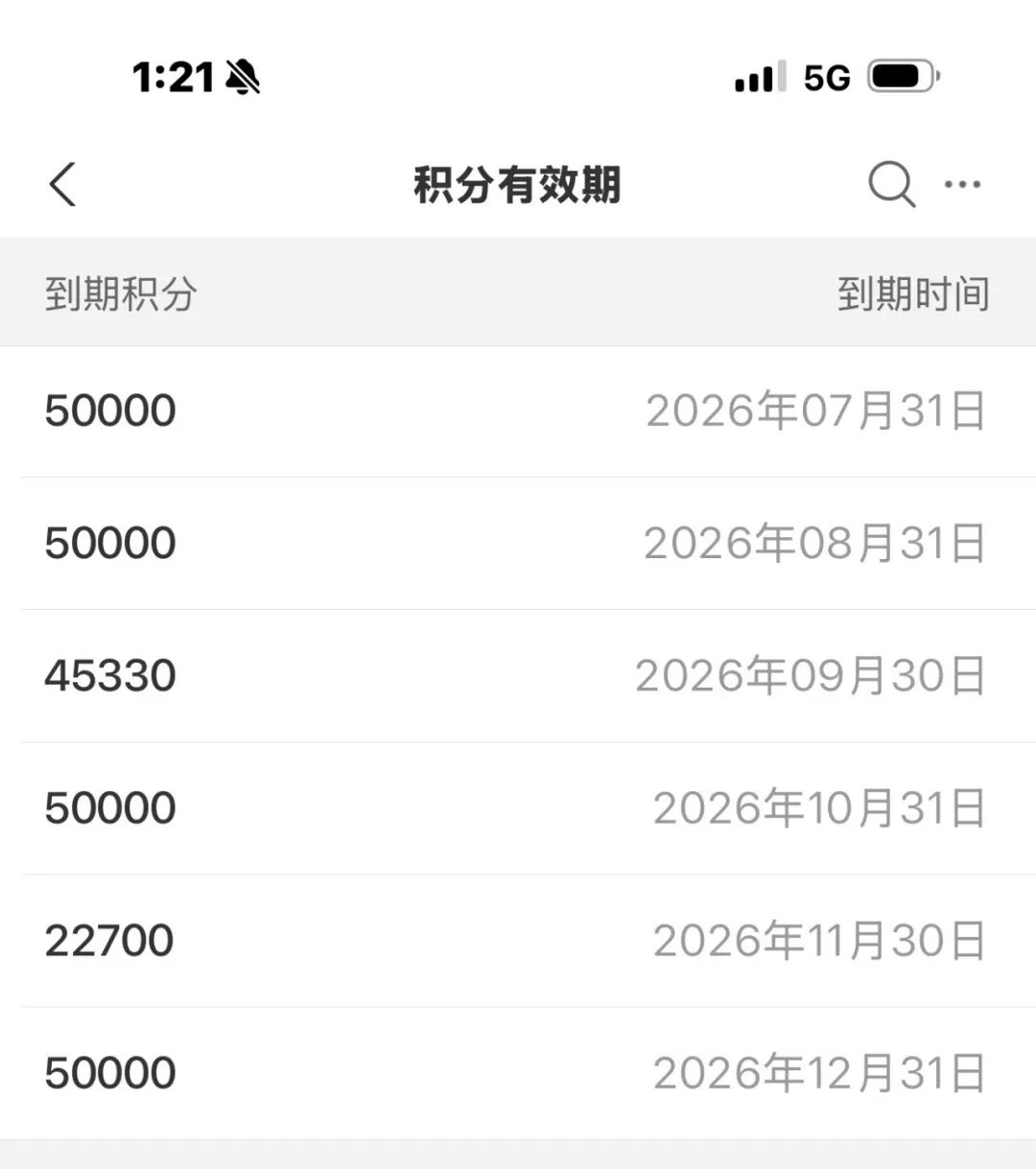 希尔顿引入潮牌YOTEL 农行积分过期处理与兑换提醒