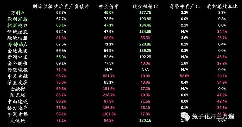 2024年06月23日 阳光城股票