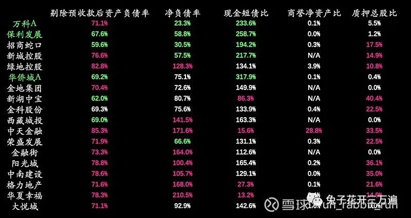 2024年06月23日 阳光城股票