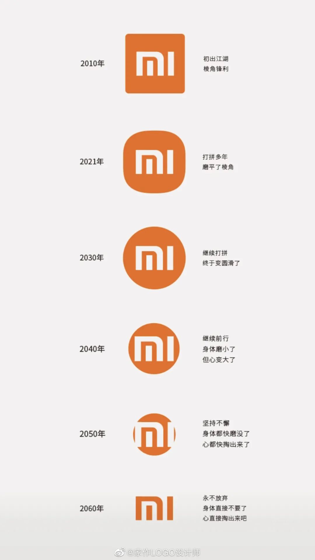 小米花650万设计新logo?网友:这tm还要花钱?