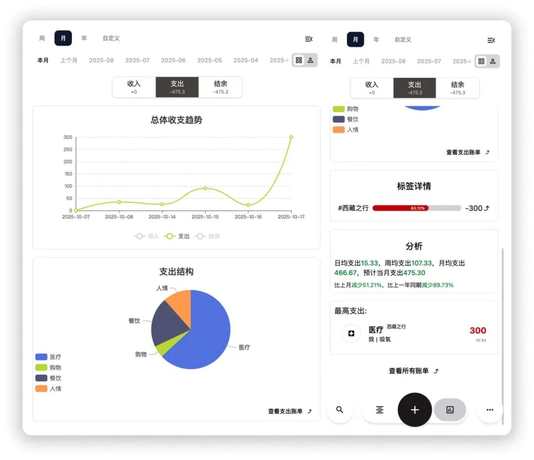 完全免费、开源的多人协作记账 Web App，基于 GitHub 仓库实现数据同步与版本控制，无需服务器即可实现跨平台实时同步。