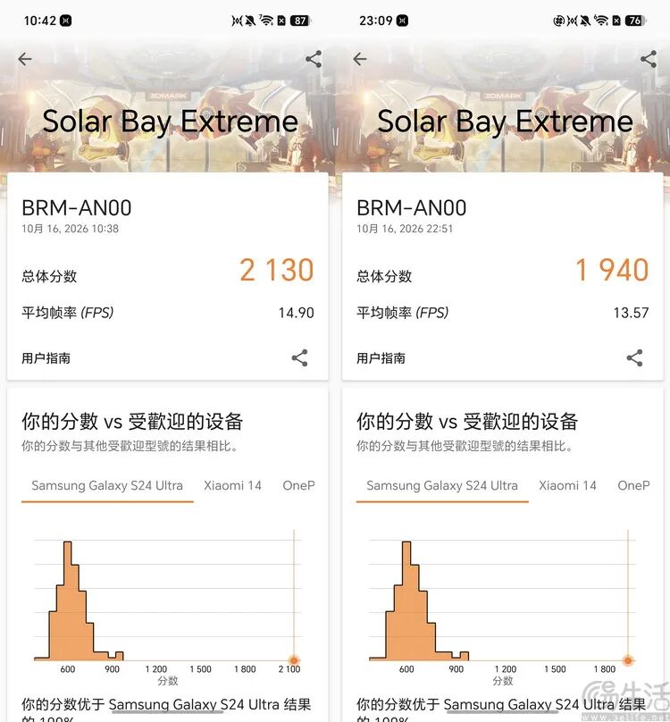 荣耀WIN2首测：这一次，它的胜利不只靠风扇