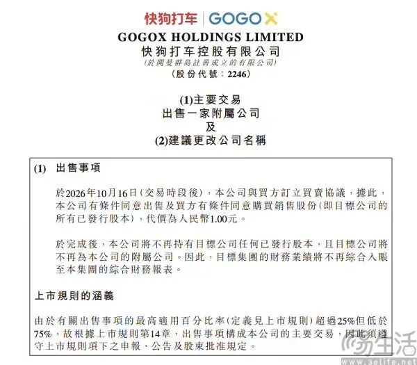 快狗打车拟1元出售内地业务，并更名GOGO科技