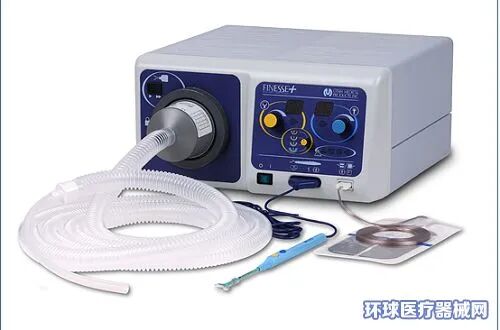 医疗耗材怎么招商医疗器械、配件、耗材，专注手术室高频电刀……优德锐斯招商！_https://www.jmylbn.com_新闻资讯_第7张