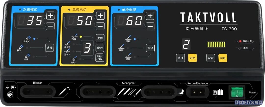 医疗耗材怎么招商医疗器械、配件、耗材，专注手术室高频电刀……优德锐斯招商！_https://www.jmylbn.com_新闻资讯_第2张