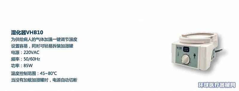 伟康医疗产品有哪些Inspired Medical，提供呼吸设备、整形外科、康复等系列产品！_https://www.jmylbn.com_新闻资讯_第2张