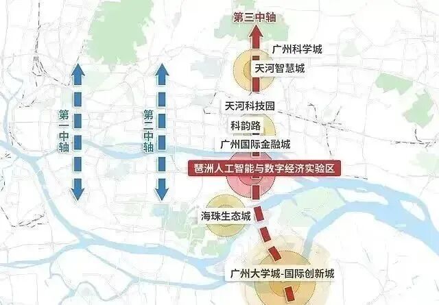 番禺星河盛世锦城为什么那么便宜?有哪些优缺点?