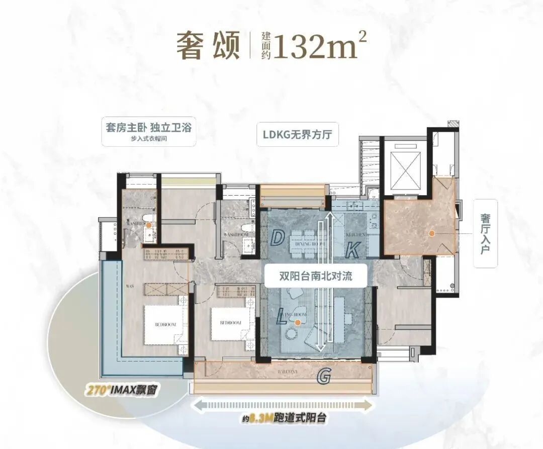 番禺保利琅誉92㎡~132㎡，那值不值得买呢？