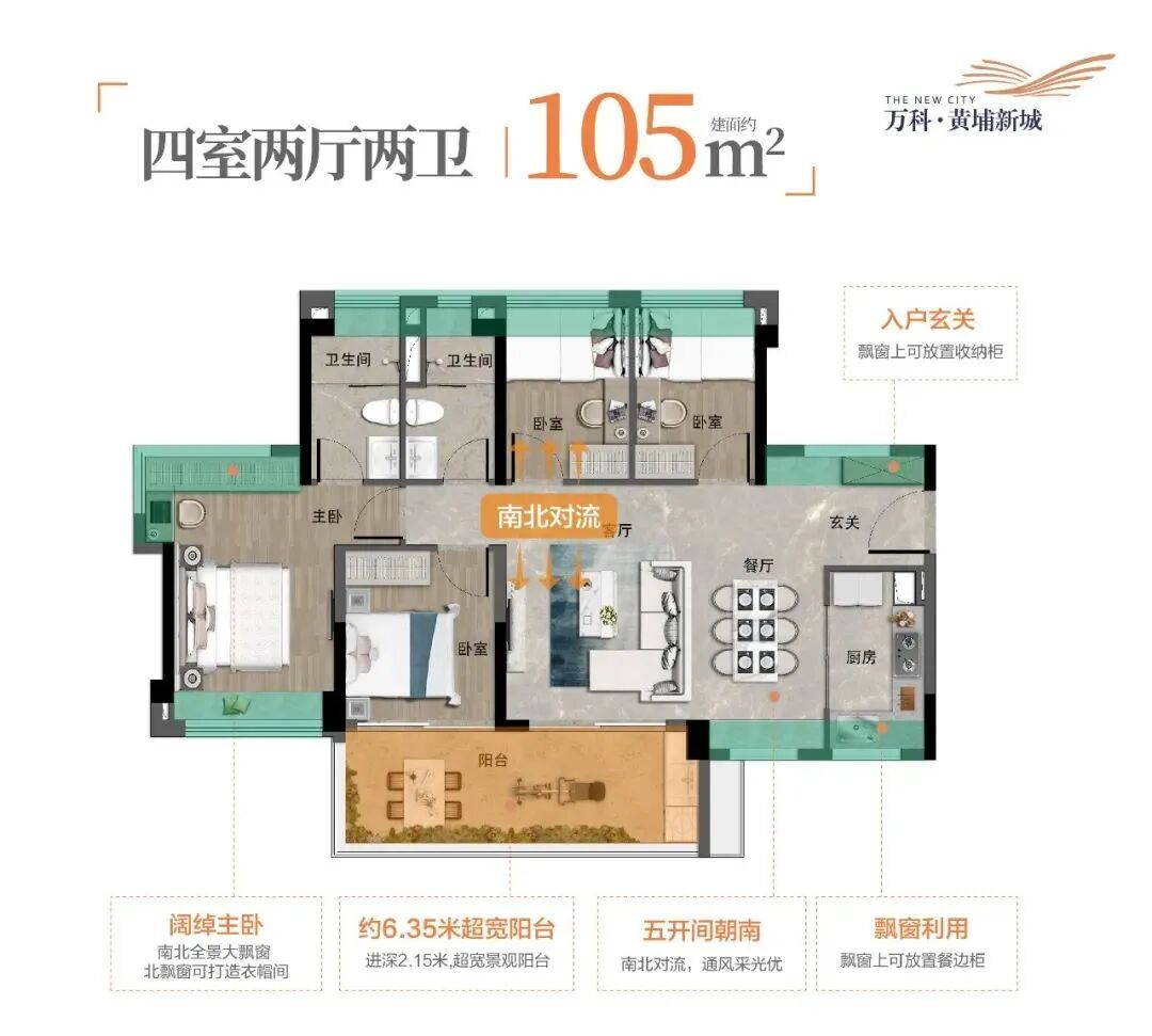 万科黄埔新城加推7栋，价格3.4万/平起？