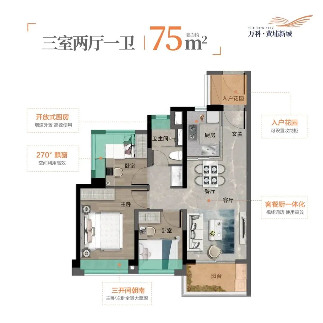 万科黄埔新城加推7栋，价格3.4万/平起？