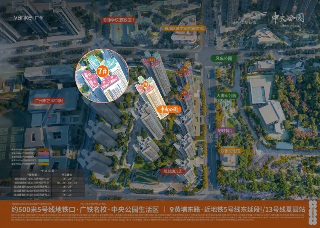 万科黄埔新城加推7栋，价格3.4万/平起？