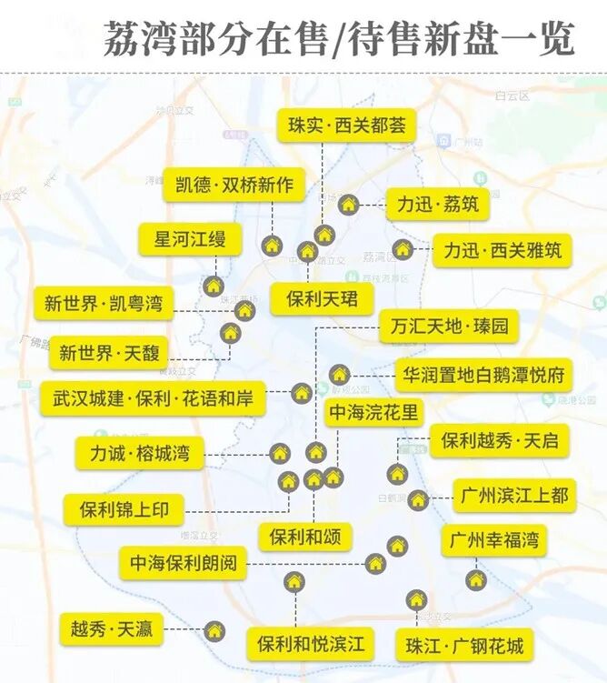 荔湾在售新盘有哪些？哪些更值得买？