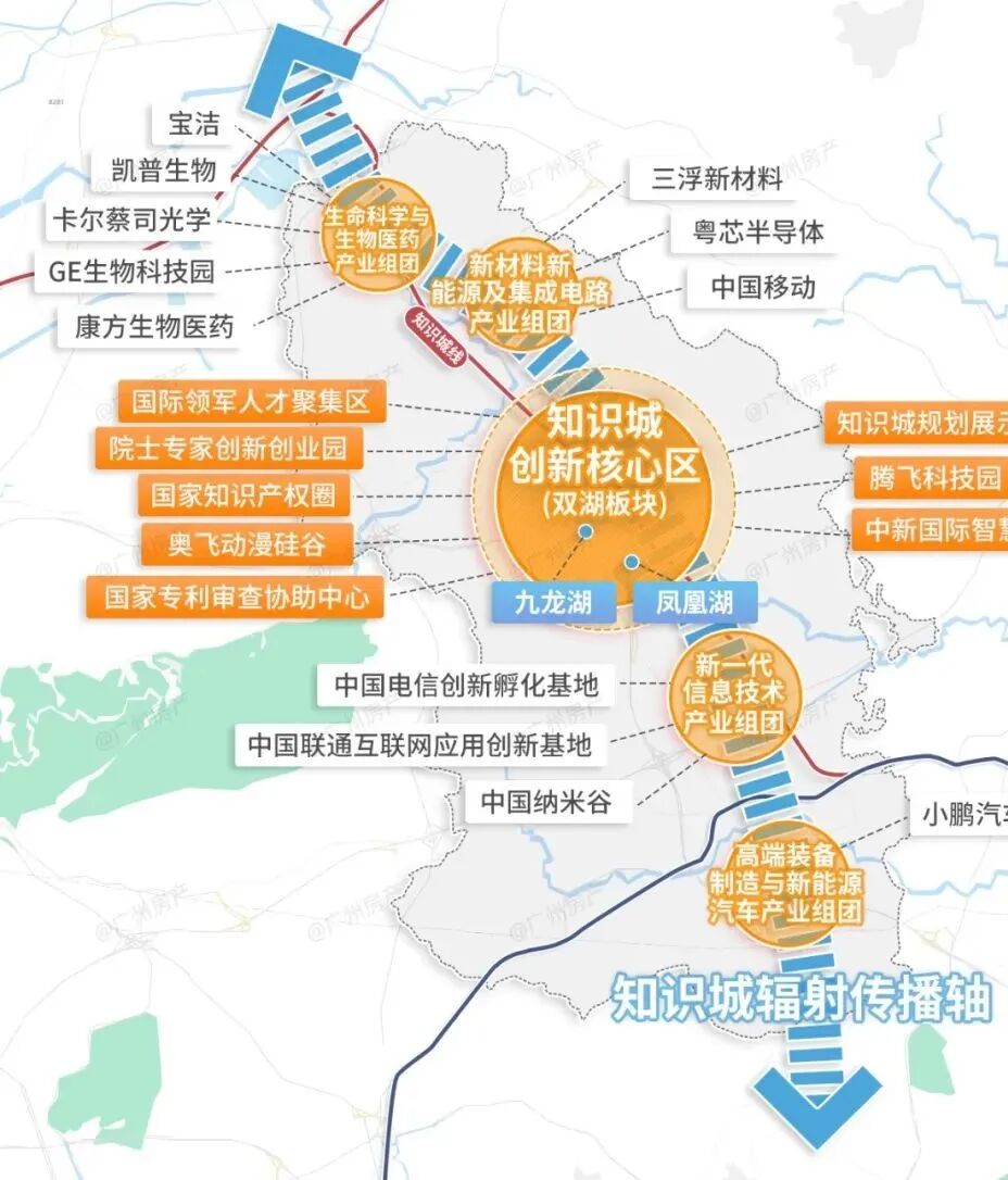 知识城悦辰壹号国庆期间加推，总价20X万起！