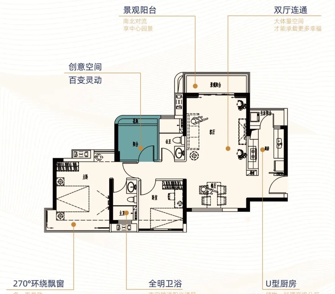番禺又上新，星誉星晴雅筑3字头、准现楼！