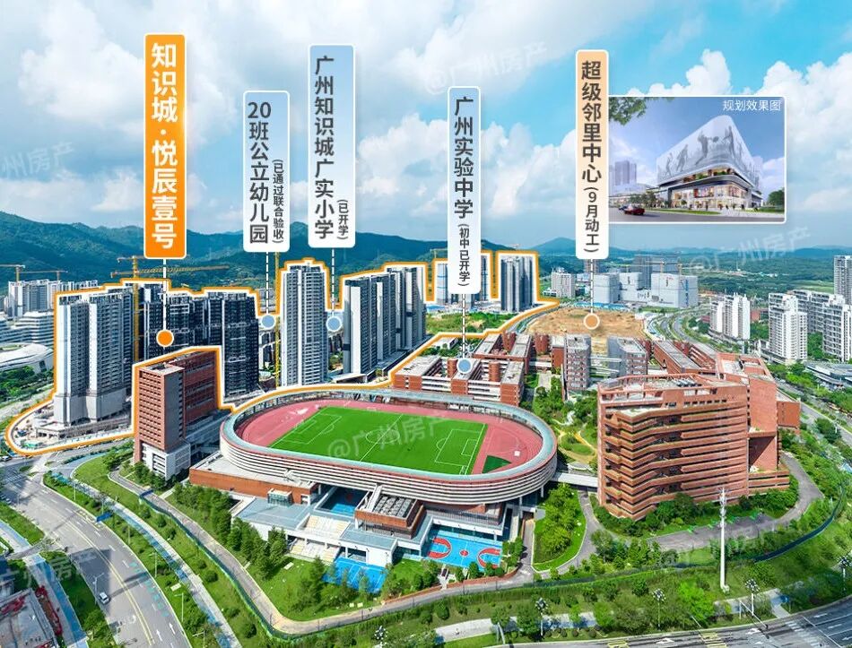 知识城悦辰壹号国庆期间加推，总价20X万起！