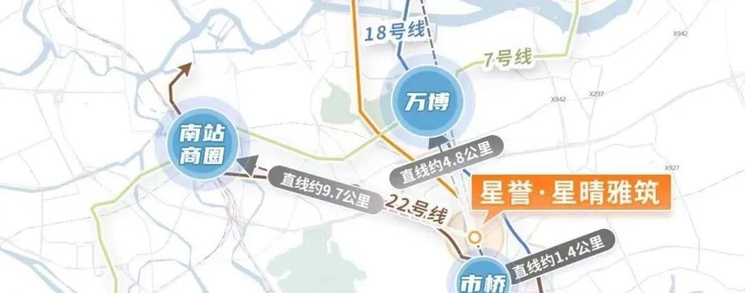 番禺又上新，星誉星晴雅筑3字头、准现楼！