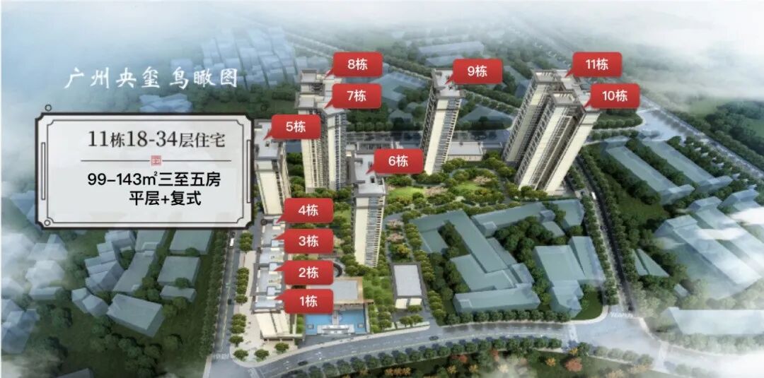 白云建发央玺最新在售户型，在售价格是多少？