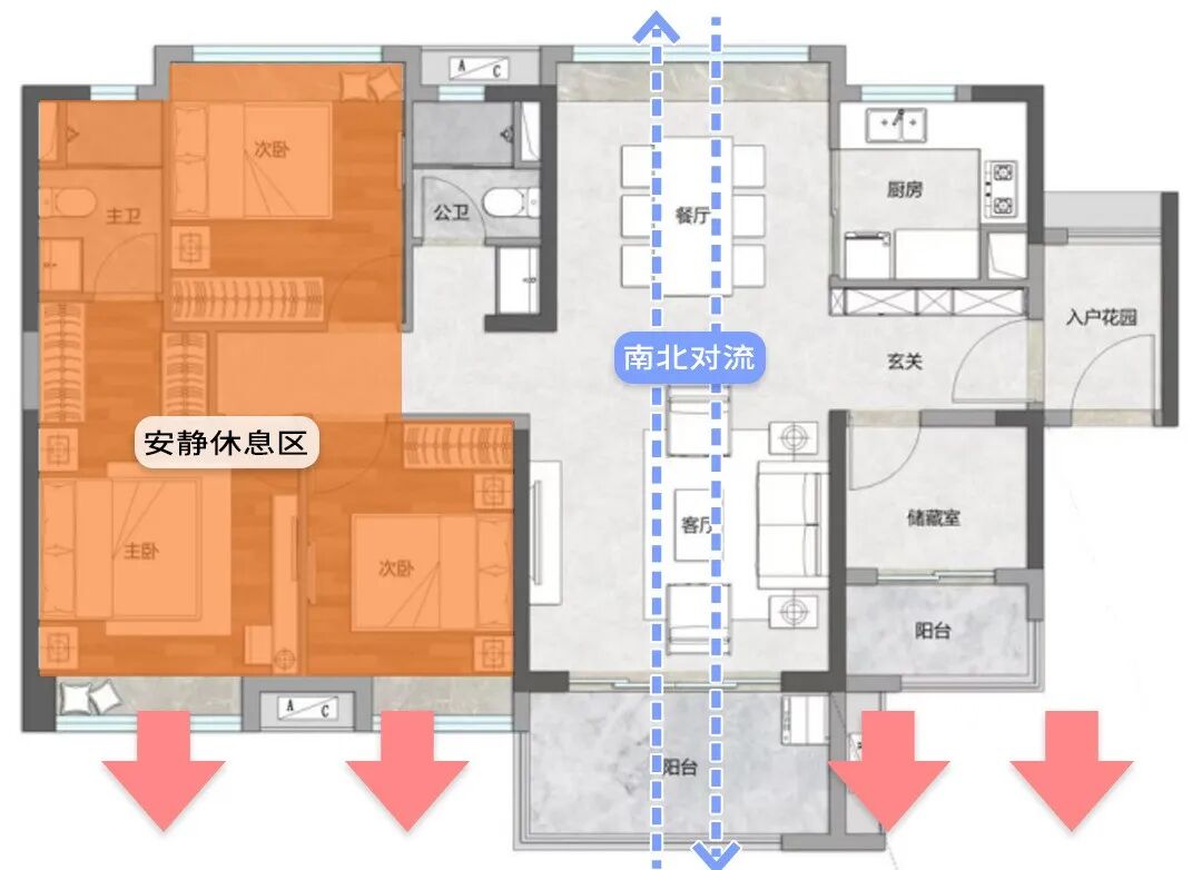 番禺保利悦公馆测评：总价320万南向三房！