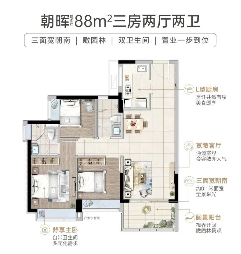 广州黄埔区哪个楼盘值得买，科学城时代天韵怎么样？