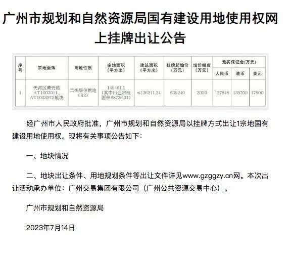 起拍价4.69万/㎡！天河世界大观上架巨无霸宅地
