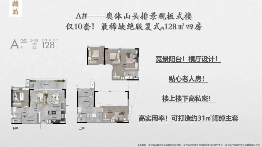 天河流量盘保利天汇，到底值得上车吗？
