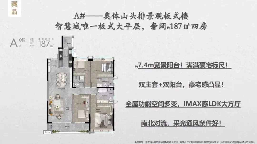 天河流量盘保利天汇，到底值得上车吗？