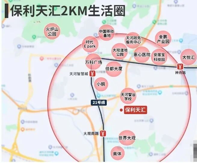 天河流量盘保利天汇，到底值得上车吗？