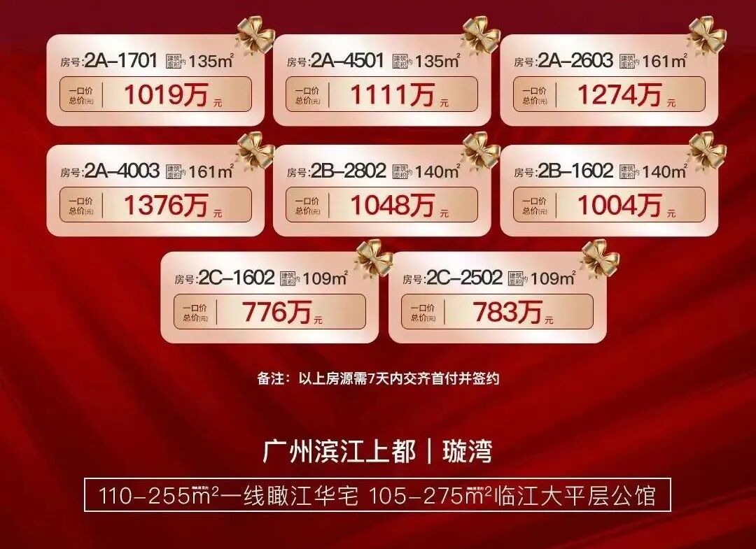 广州滨江上都签约广外附小，同时加推275m²大平层!